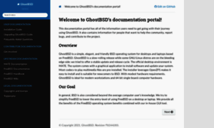 Ghostbsd-documentation-portal.readthedocs.io thumbnail