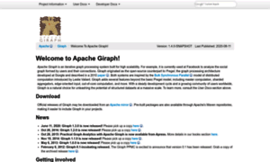Giraph.apache.org thumbnail