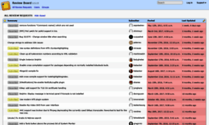 Git.reviewboard.kde.org thumbnail