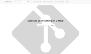 Github-awards.com thumbnail