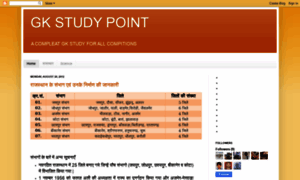 Gkstudypoint.blogspot.com thumbnail