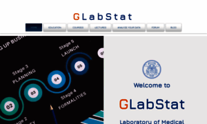 Glabstat.com thumbnail