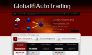 Global-autotrading.com thumbnail