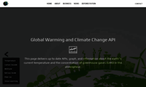 Global-warming.org thumbnail
