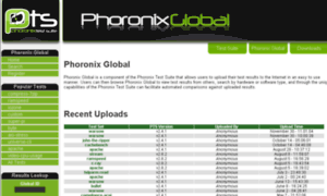 Global.phoronix-test-suite.com thumbnail