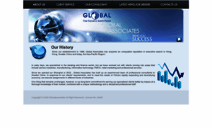 Globalassociates.com thumbnail