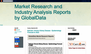 Globaldatamarketreports.blogspot.in thumbnail