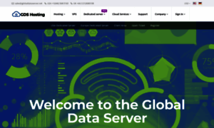 Globaldataserver.net thumbnail