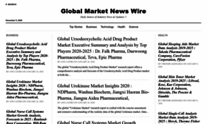 Globalmarketnewswire.com thumbnail