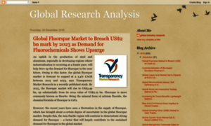 Globalresearchanalysis.blogspot.com thumbnail