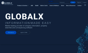 Globalx.co thumbnail