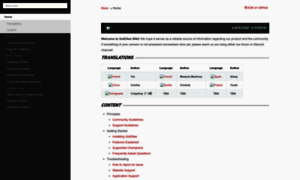 Goeliteswiki.readthedocs.io thumbnail