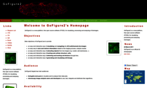 Gofigure2.sourceforge.net thumbnail