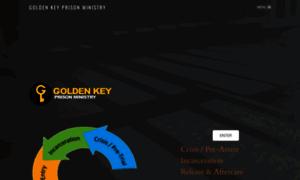 Goldenkeyprisonministry.org thumbnail