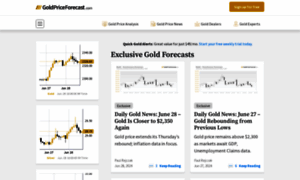 Goldpriceforecast.com thumbnail