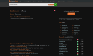 Goldtent.net.hypestat.com thumbnail