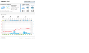 Golfpiste.foreca.fi thumbnail