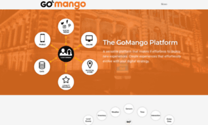 Gomango.io thumbnail