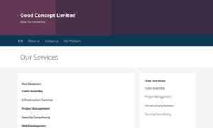 Goodconcept.com thumbnail