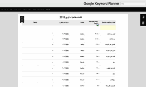 Google-keyword-planner.blogspot.com thumbnail