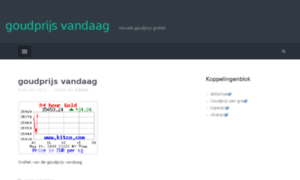 Goudprijsvandaag.com thumbnail