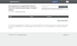 Gpluscharts.de thumbnail