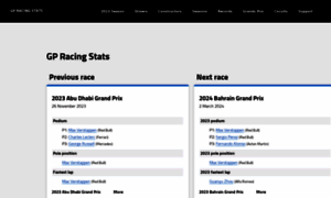 Gpracingstats.com thumbnail
