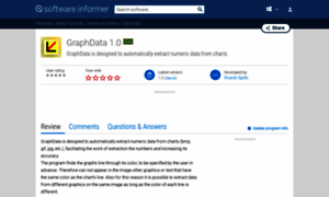 Graphdata.software.informer.com thumbnail