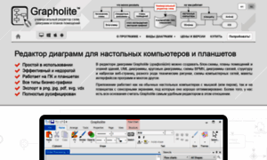 Grapholite.ru thumbnail