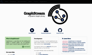 Graphstream-project.org thumbnail