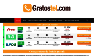 Gratostel.com thumbnail