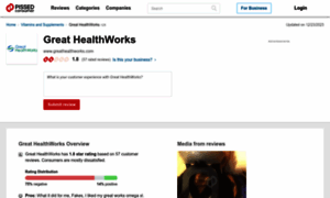 Great-healthworks.reviews thumbnail