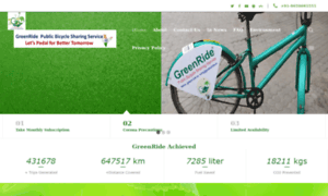 Greenride.in thumbnail