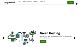 Greenshift.eu thumbnail
