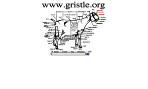 Gristle.org thumbnail