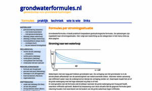 Grondwaterformules.nl thumbnail