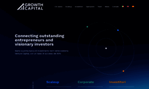 Growthcapital.vc thumbnail