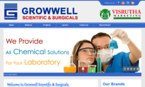 Growwellsci.in thumbnail