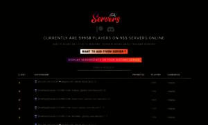 Gtavservers.com thumbnail