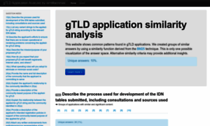 Gtld-similarity.info thumbnail