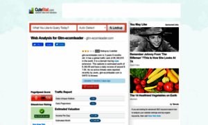 Gtm-ecomleader.com.cutestat.com thumbnail