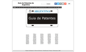 Guiadepatentes.com.ar thumbnail