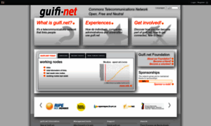 Guifi.net thumbnail