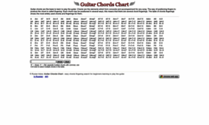Guitar-chords-chart.net thumbnail