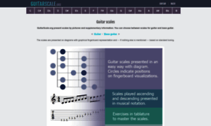 Guitarscale.org thumbnail