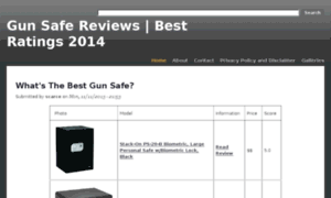 Gunsafereview.drupalgardens.com thumbnail