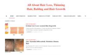 Hair-loss.com thumbnail