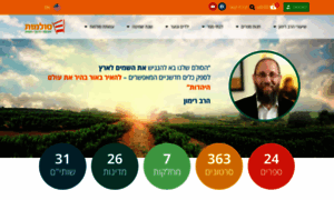 Halachaed.org thumbnail