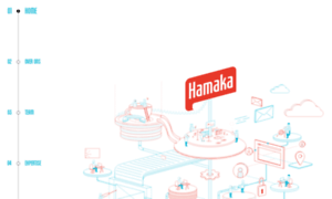 Hamaka.nl thumbnail