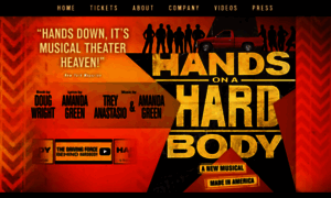 Handsonahardbody.com thumbnail